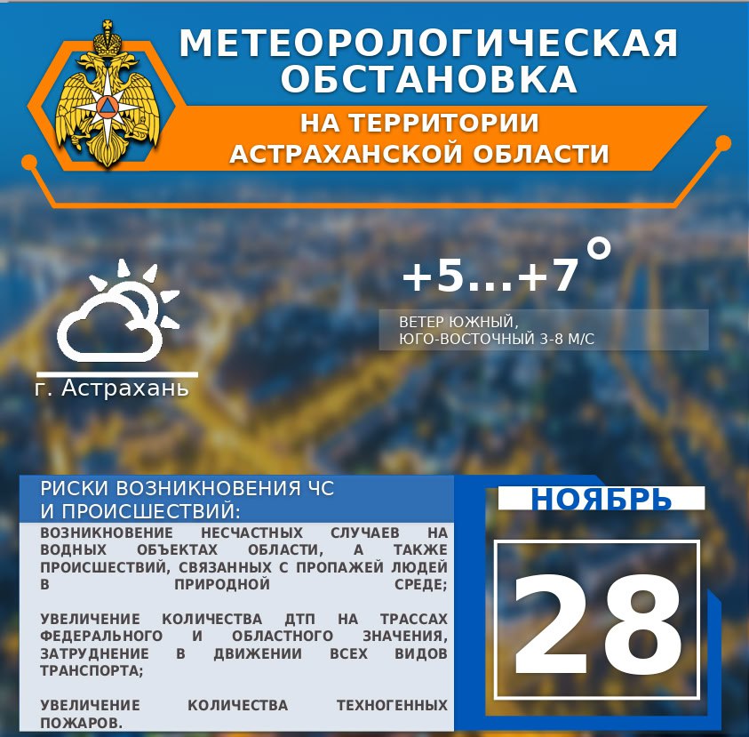 Метеорологическая обстановка на 28 ноября