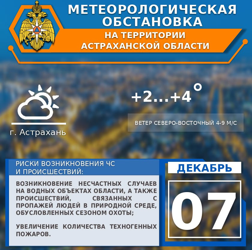Метеорологическая обстановка на 6 декабря