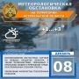 Метеорологическая обстановка на 8 декабря