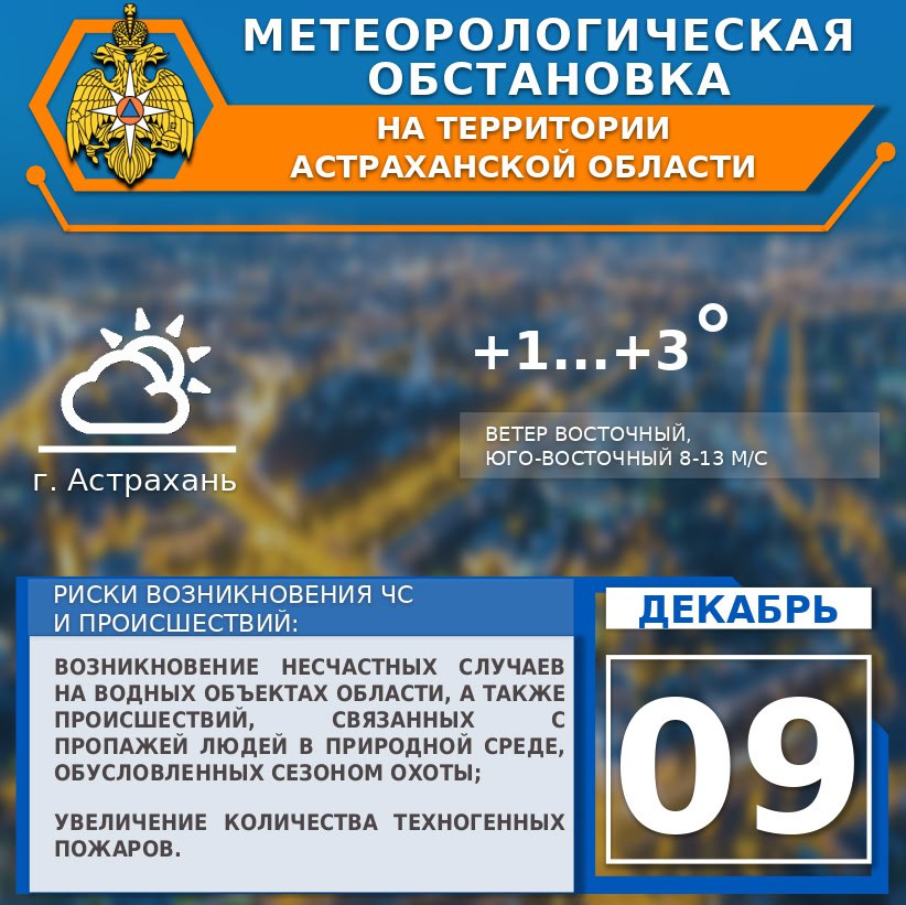 Метеорологическая обстановка на 9 декабря