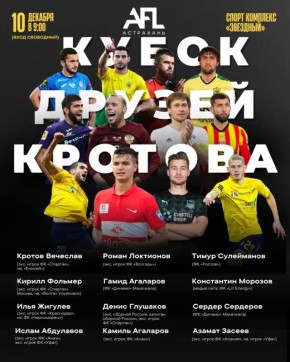 Известные российские футболисты сыграют на турнире в Астрахани