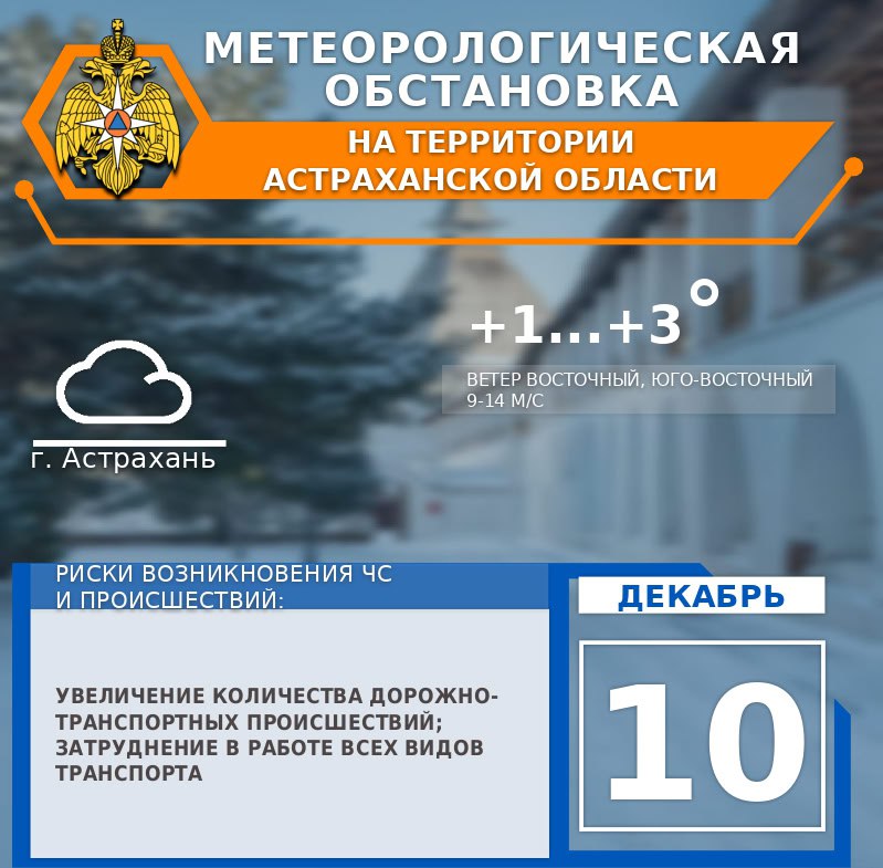 Метеорологическая обстановка на 10 декабря