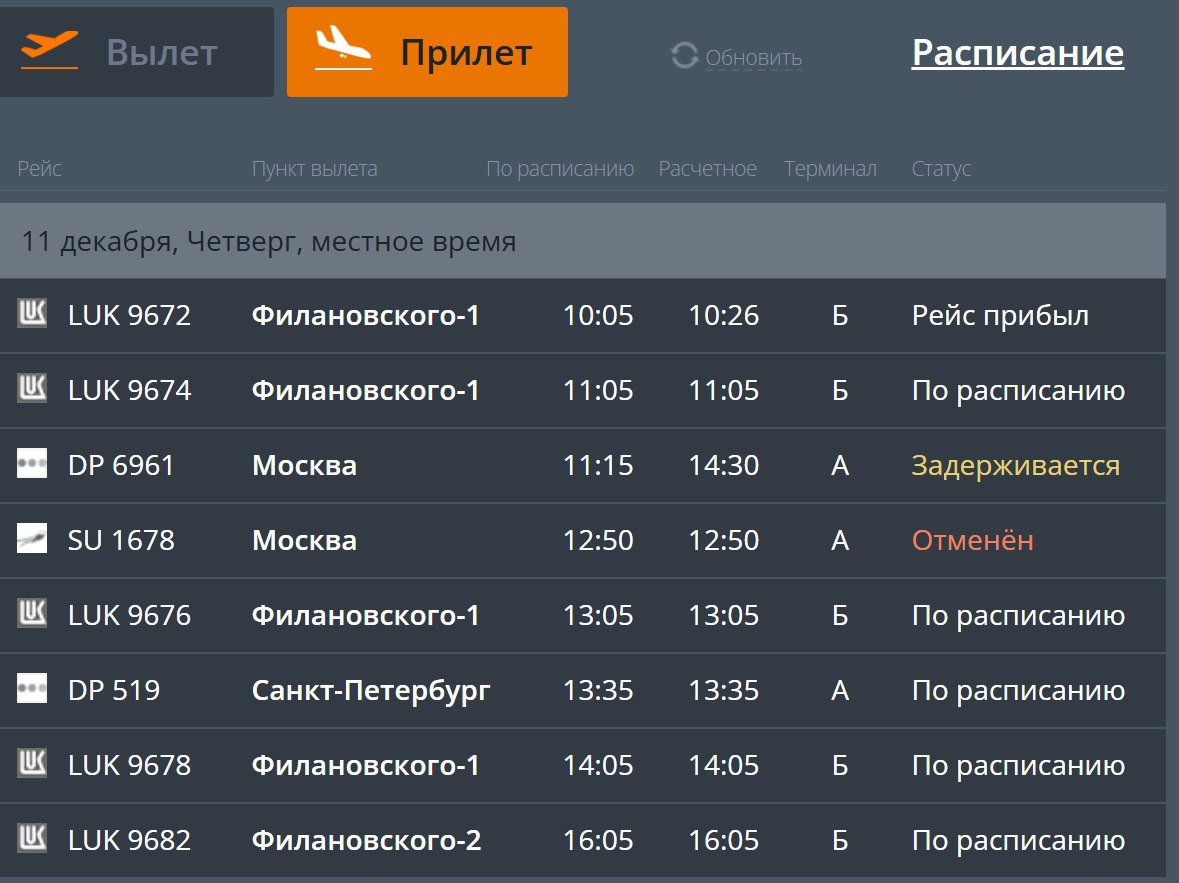 Задерживаются уже два авиарейса Задерживаются уже два авиарейса