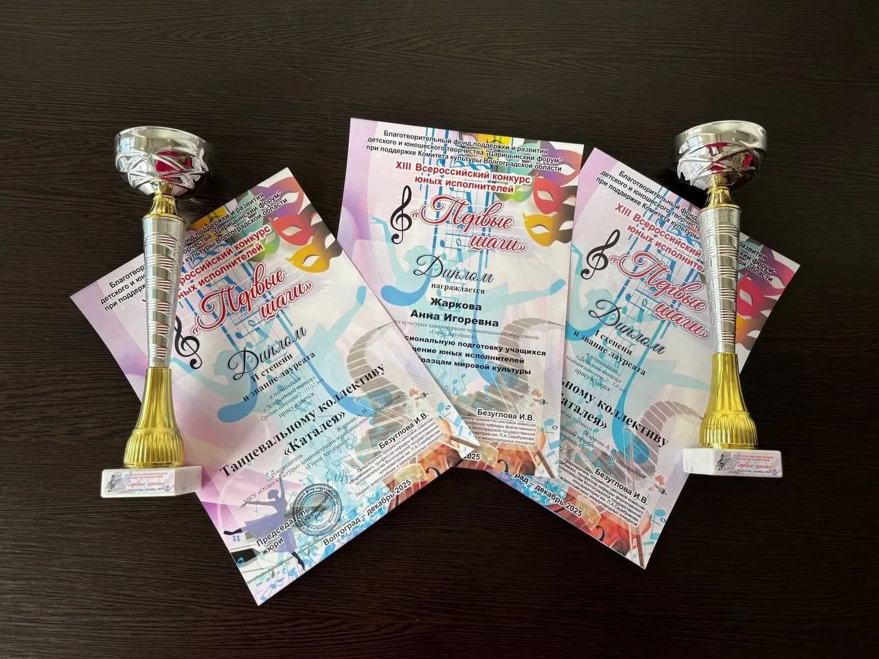 Ахтубинские творческие коллективы приняли участие во Всероссийском конкурсе Ахтубинские творческие коллективы приняли участие во Всероссийском конкурсе