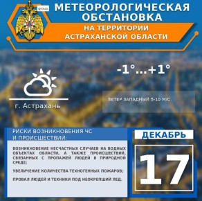 ����������������� ���������� �� 17 �������