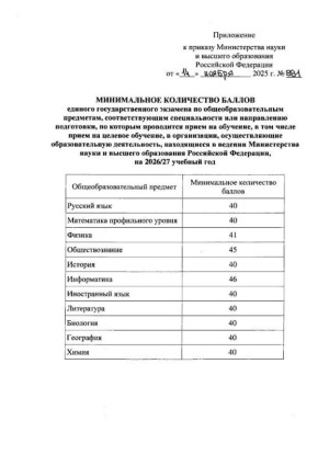 ����������� ����� ��� ��������� ����������� ��� ����������� � ���������������� ����