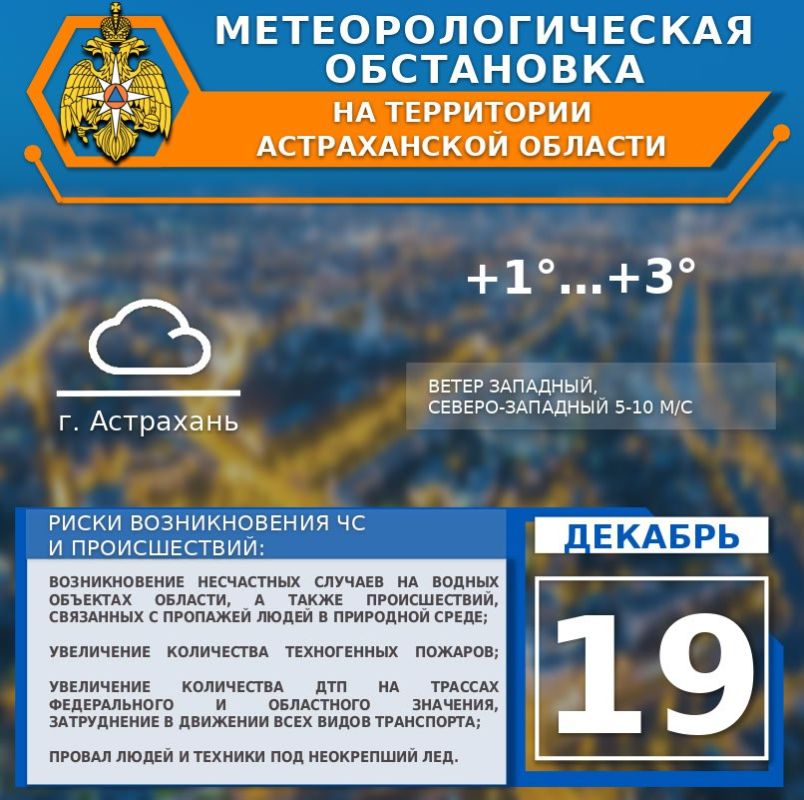 ����������������� ���������� �� 19 �������