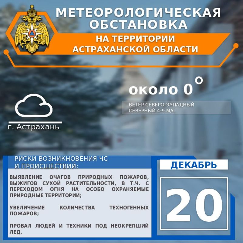 ����������������� ���������� �� 20 �������