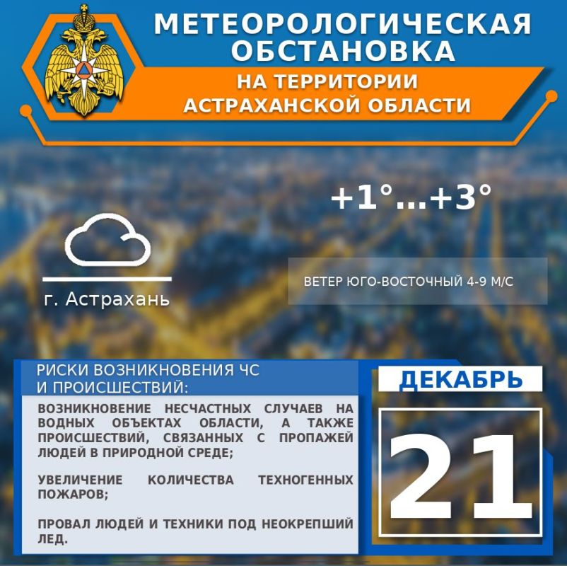 ����������������� ���������� �� 21 �������