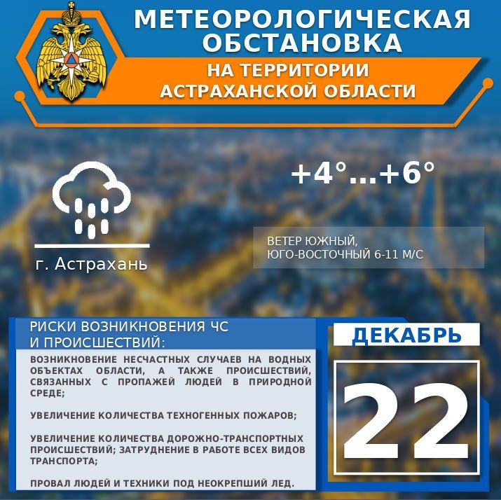 ����������������� ���������� �� 22 �������