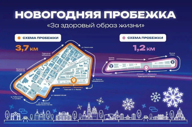 ����������� ���������� �� ���������� �������� 1 ������