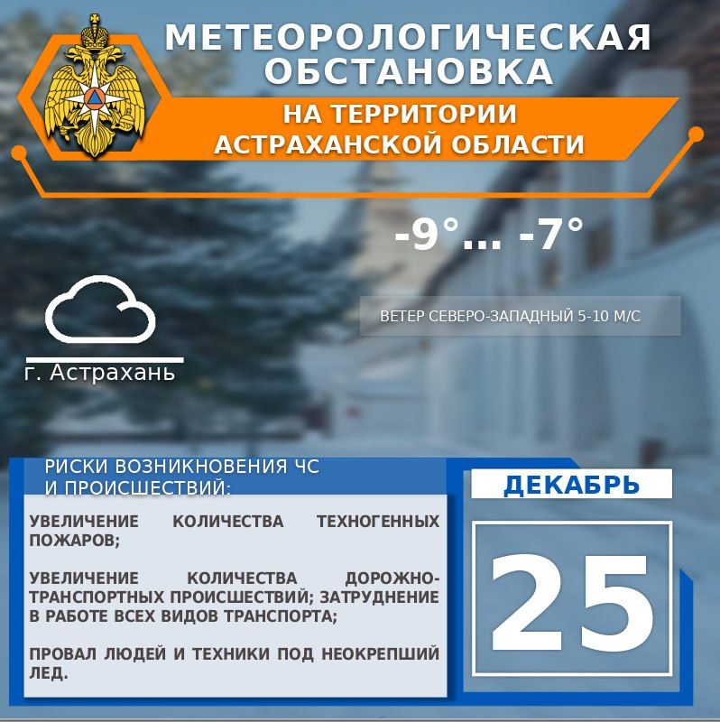 ����������������� ���������� �� 25 �������