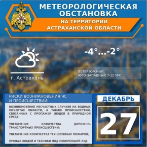 ����������������� ���������� �� 27 �������