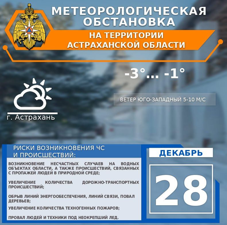 ����������������� ���������� �� 28 �������