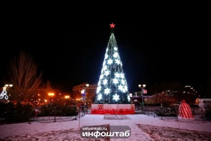 ��������� ���������� ������ ���������� ������� ���������