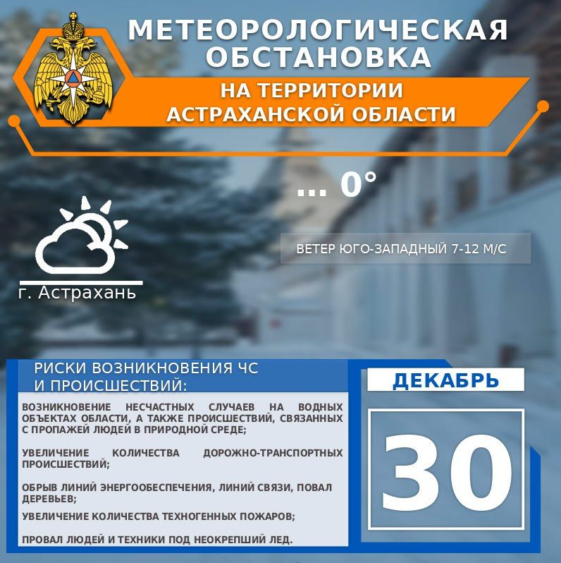 ����������������� ���������� �� 30 �������