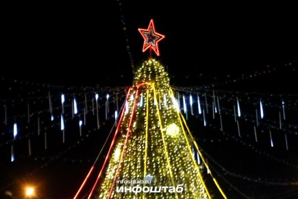 ��������� � �����: ����� ������������ � ������ ����