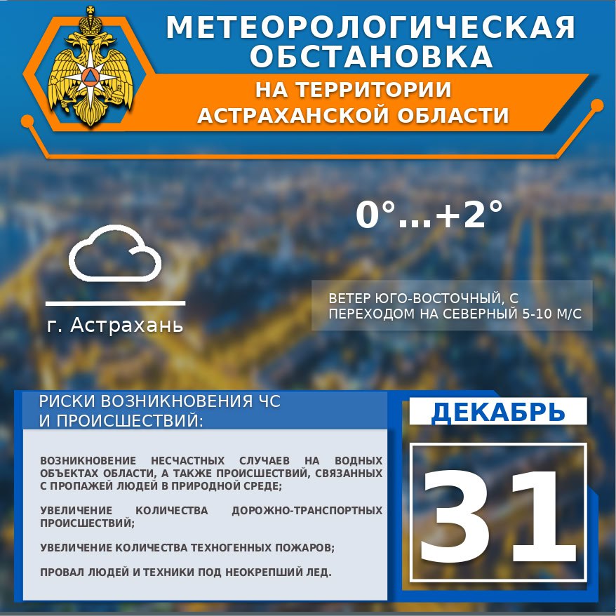 Метеорологическая обстановка на 31 декабря