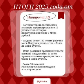 ������������ ������������ ������� � ����������� �� 2025 ���