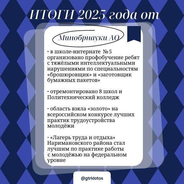 ������������ ������������ ������� � ����������� �� 2025 ���