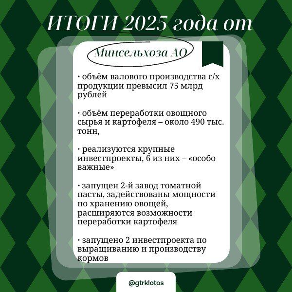 ������������ ������������ ������� � ����������� �� 2025 ���