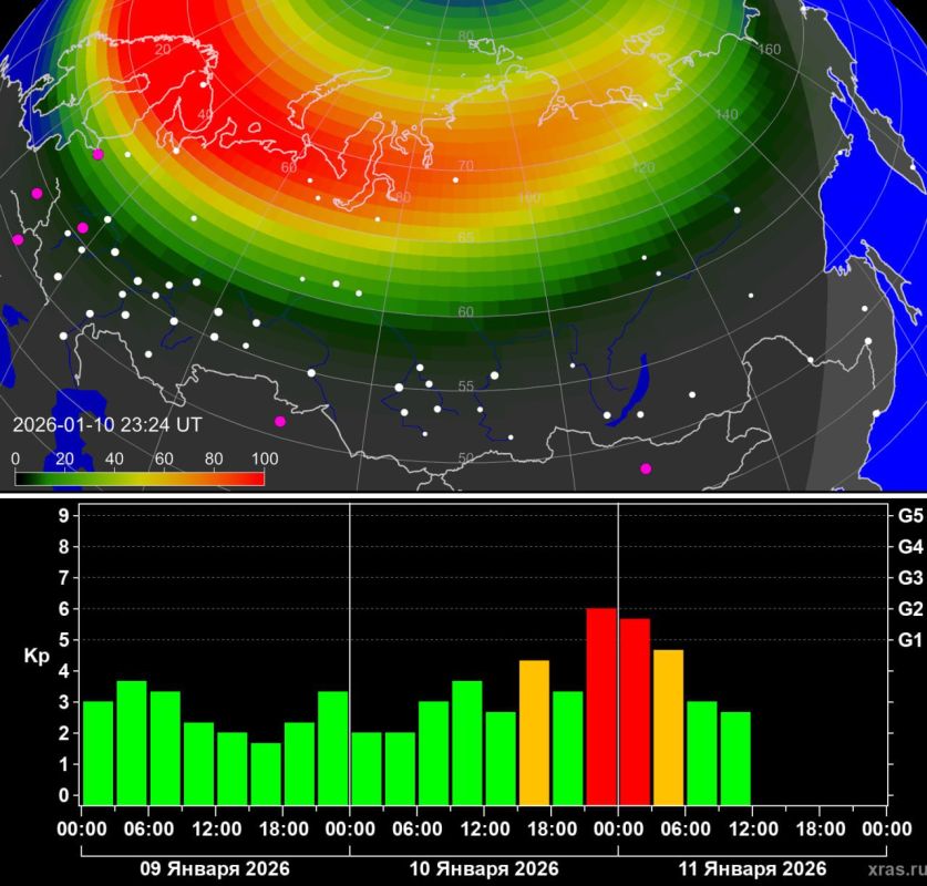 ������ ��������� ���� ������, �������������� �������� ��������� ��������, ��������� � ���� �� 11 ������, �������� � ����������� ��������� ���������� ��� ���