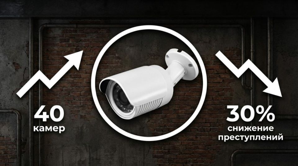 ������� ���� ���������� � ���� ������ ����������� � �����, ������� �� ������������� ��� ��������� ������������ � ��������������� ������ ������