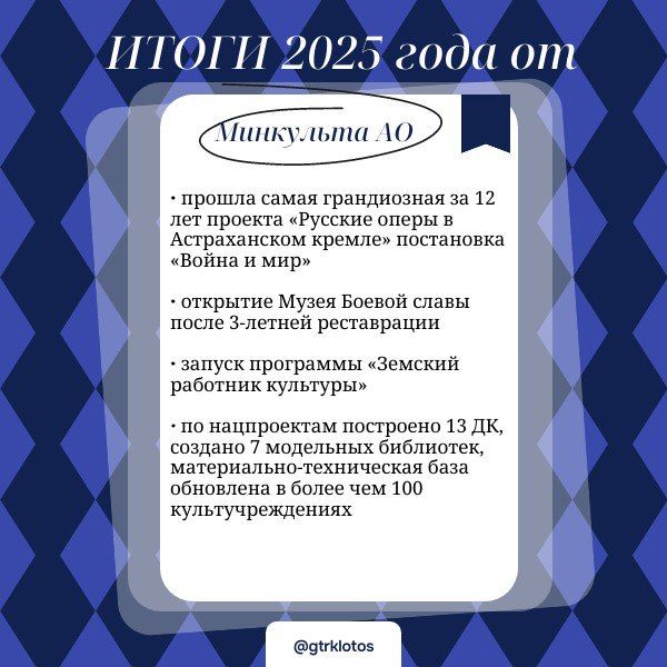 ������������ ������������ ������� � ����������� �� 2025 ���