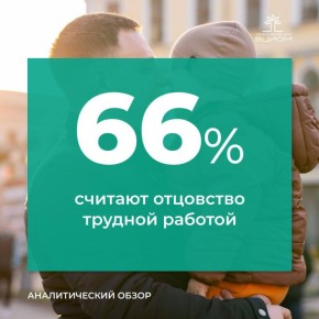 �������� ����������, ����� ������� �������� ����