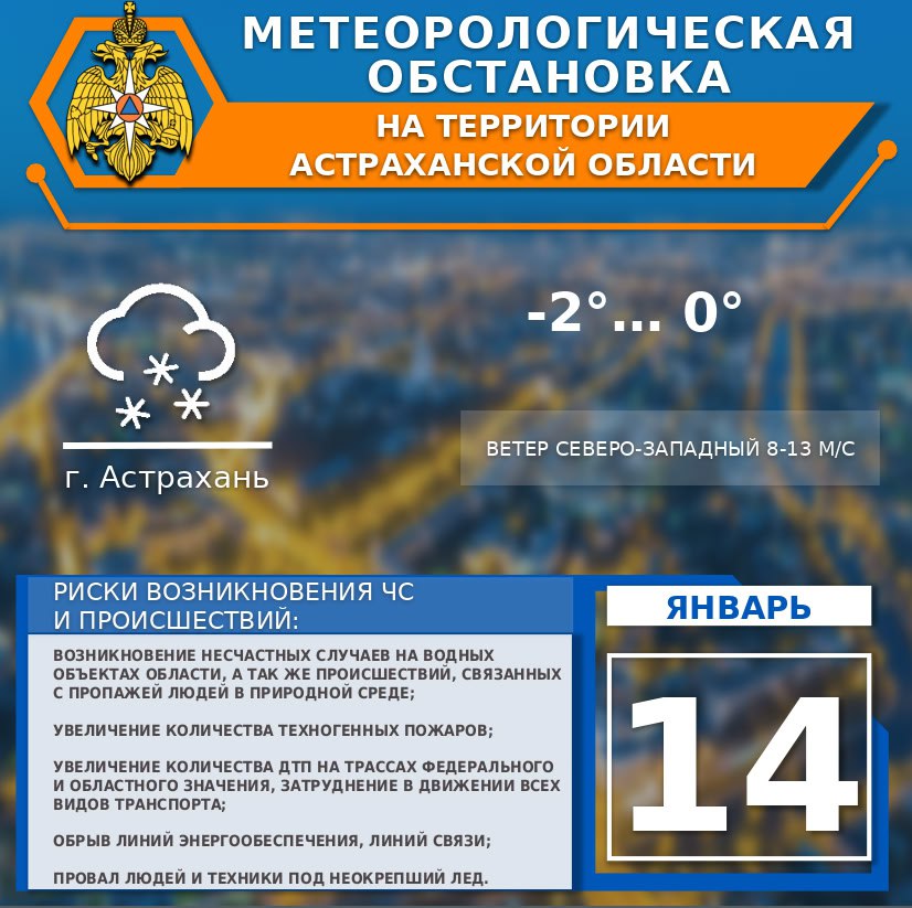 Метеорологическая обстановка на 14 января