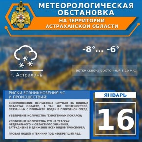 ����������������� ���������� �� 16 ������