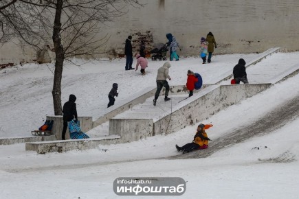 �������� ������ ��������: ��� ���������� �������� ������ ������� ���