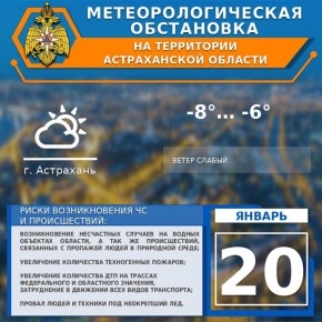 ����������������� ���������� �� 19 ������