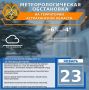 Метеорологическая обстановка на 23 января