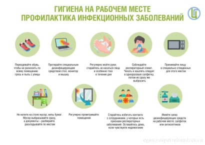 ��� ������������ ������� �� ������� ����� � �������� ��������