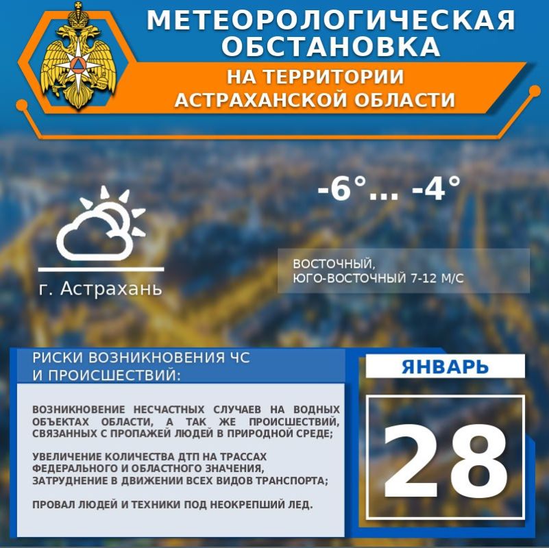 Метеорологическая обстановка на 28 января