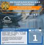 Метеорологическая обстановка на 1 февраля