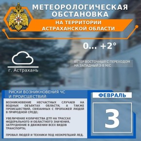 ����������������� ���������� �� 3 �������