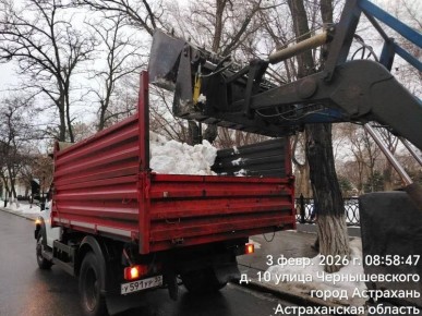 ������������ ������������� ������ �������� �� ����� � ������