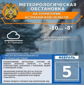 ����������������� ���������� �� 5 �������