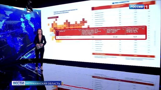 � ������������ ������� ���������� ����� ���� �� ������