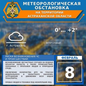 ����������������� ���������� �� 8 �������