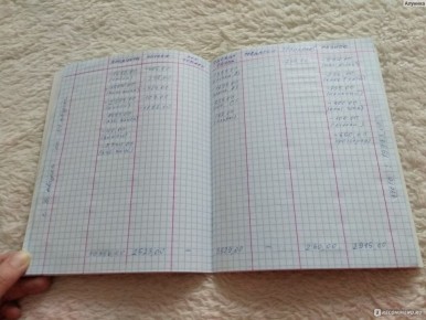 ��� �������������� ������� ��� ������: �������� �������