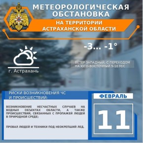 ����������������� ���������� �� 11 �������