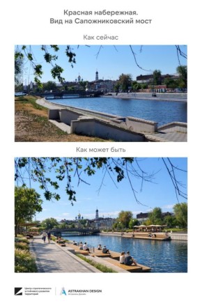 ������ ��������� ����� �������������: ��� ��� ��� ����� ���������