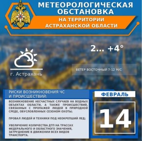 ����������������� ���������� �� 14 �������