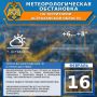 Метеорологическая обстановка на 16 февраля