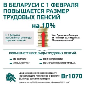 ��� �������� ������� ������� ����� � ������ � 2026 ����