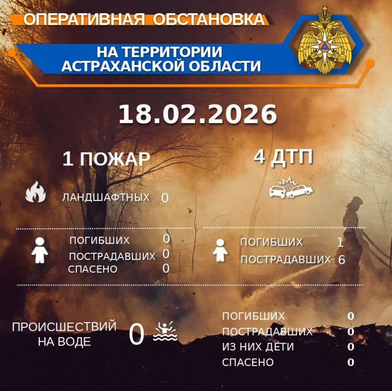 Оперативная обстановка на территории Астраханской области по состоянию на 00:00 18.02.2026