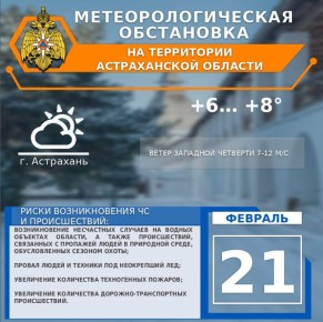 ����������������� ���������� �� 21 �������